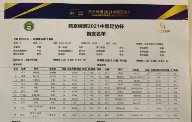 49图库官网-足协杯:四川九牛vs嵩山龙门首发公布 多拉多替补